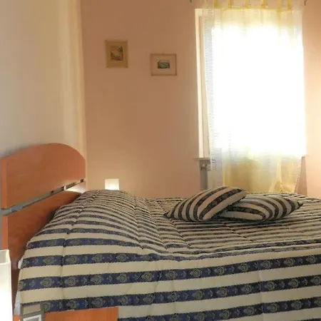 Vicinissimo Alle Mura